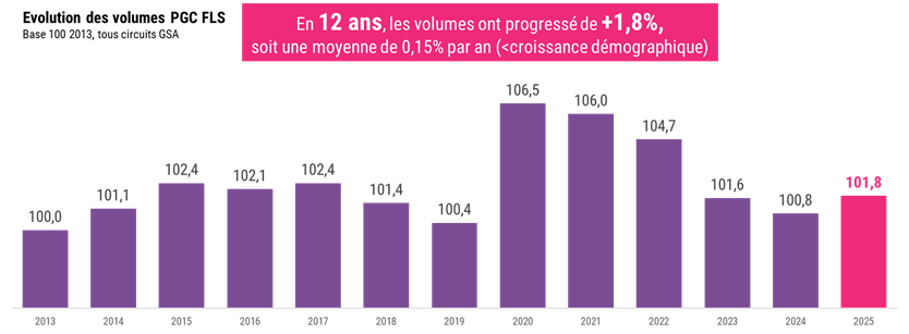 Emily Mayer, CIRCANA